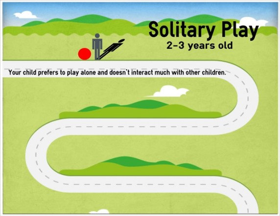 SolitaryPlay