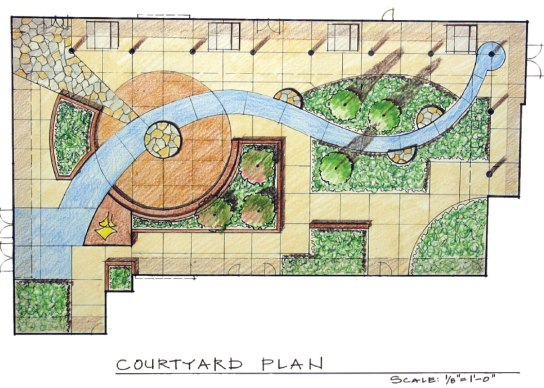 courtyard-plan