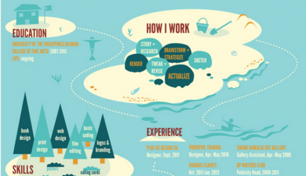 cv-infografico-ideafixa-652x375