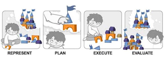 executive_function_edit_ill_en