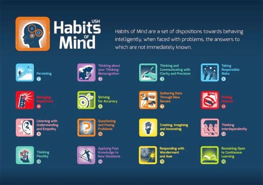 habits-of-mind-1