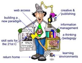 modern-teache-cartton