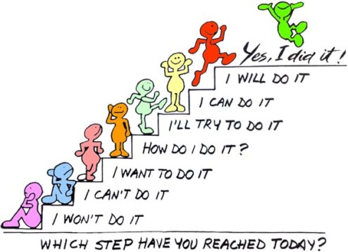 edu-which-steps-have-you-reached-today-coloured