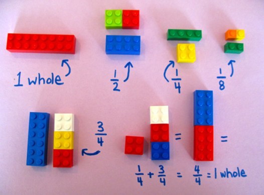 lego-math-teaching-children-alycia-zimmerman-4