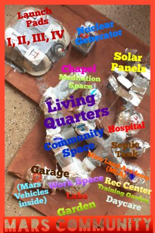 Processed with MOLDIV