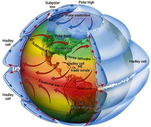 spatial-earth