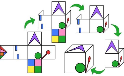 spatial1