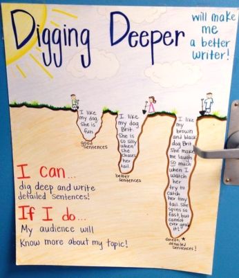 arta-scrierii-vizuale-1