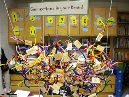 Clasa-metacognitiva-6