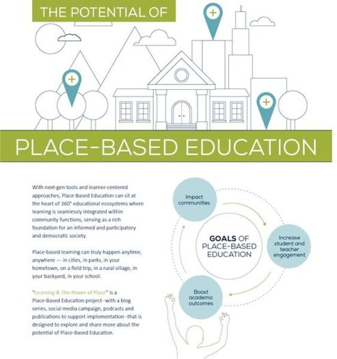 cultura-invatarii-1-a