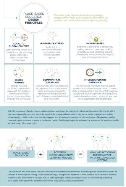 cultura-invatarii-1-c