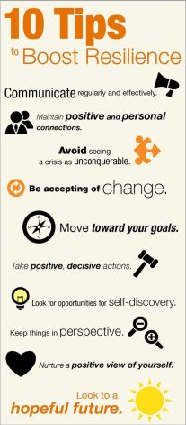 cultivarea-rezilientei-1