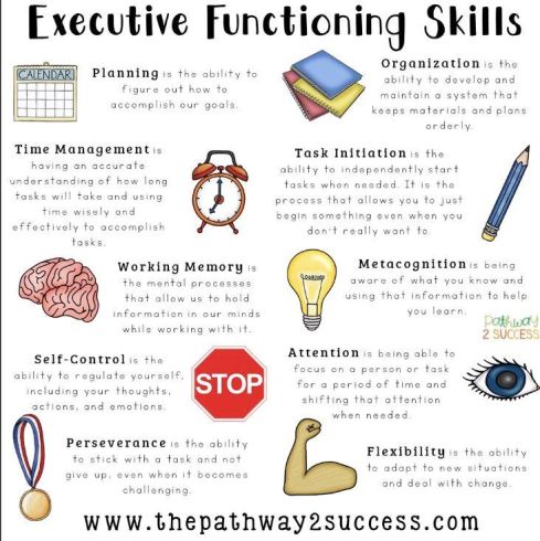 executive-functions-3
