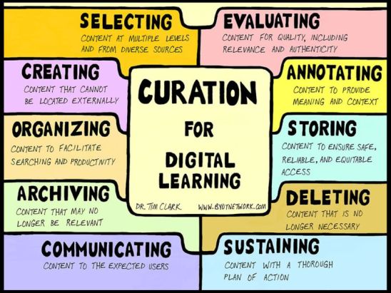 1-curation-8