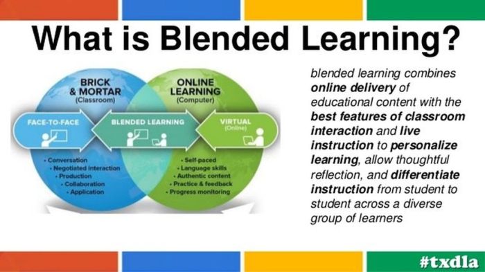 blended-learning-2