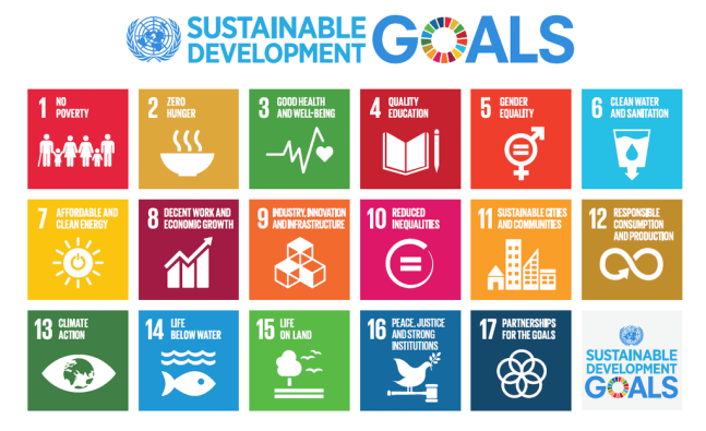 sdgs-graphics