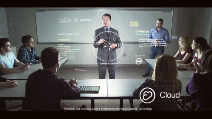 1-Future-education-2