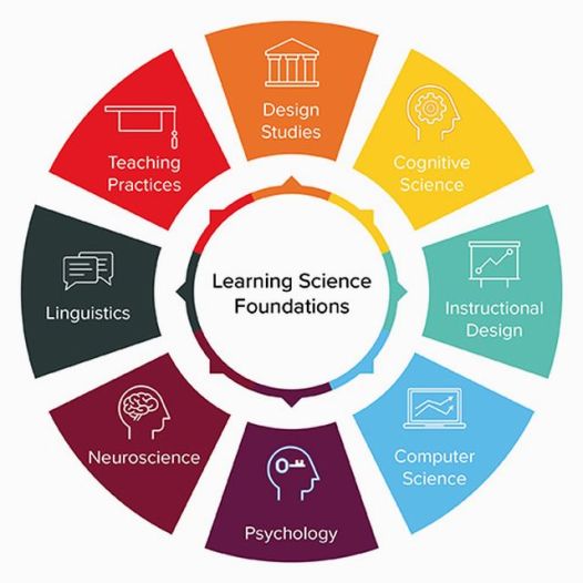 1-Intelegem-invatarea-6