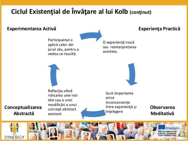 1-Intelegem-invatarea-8
