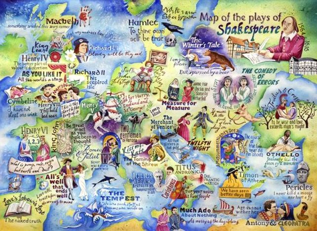 Map of the plays of Shakespeare