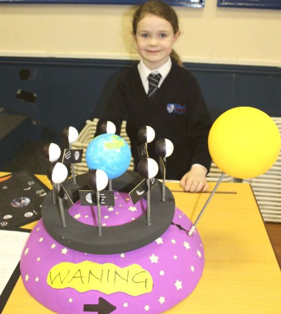 1-Concepere-inversată-5