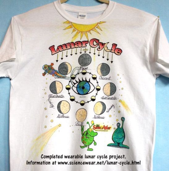 1-Concepere-inversată-7