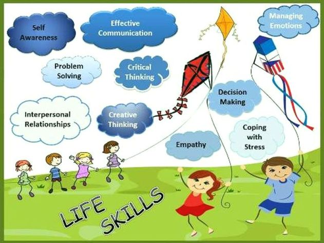 1-Abilități-viață-1